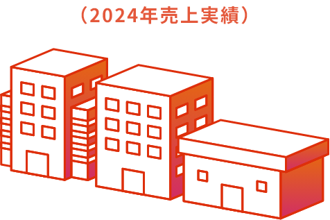 55 （2023年売上実績）