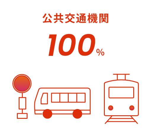 公共交通機関 100%