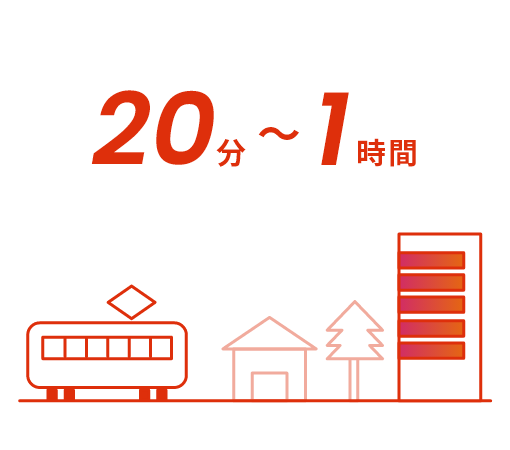 20分 ～ 1時間